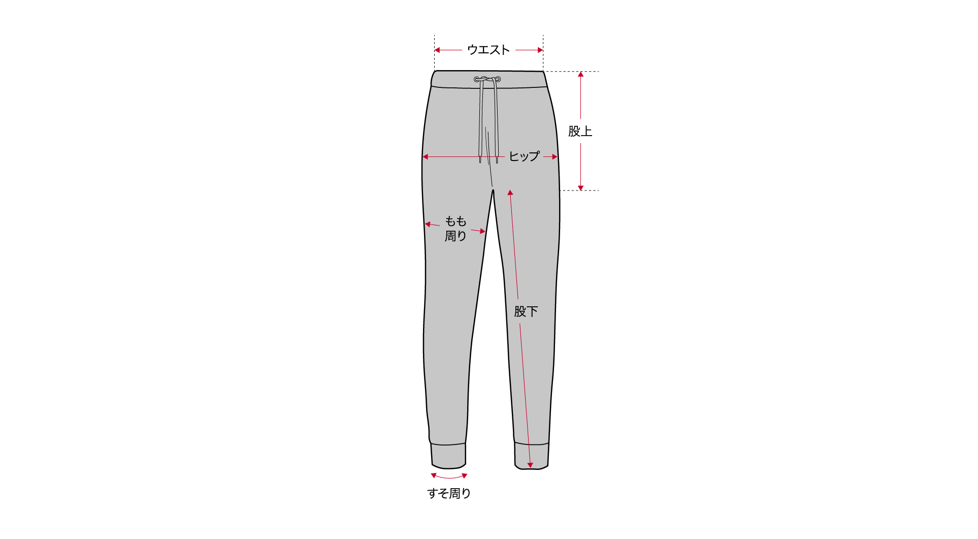 ボトムス