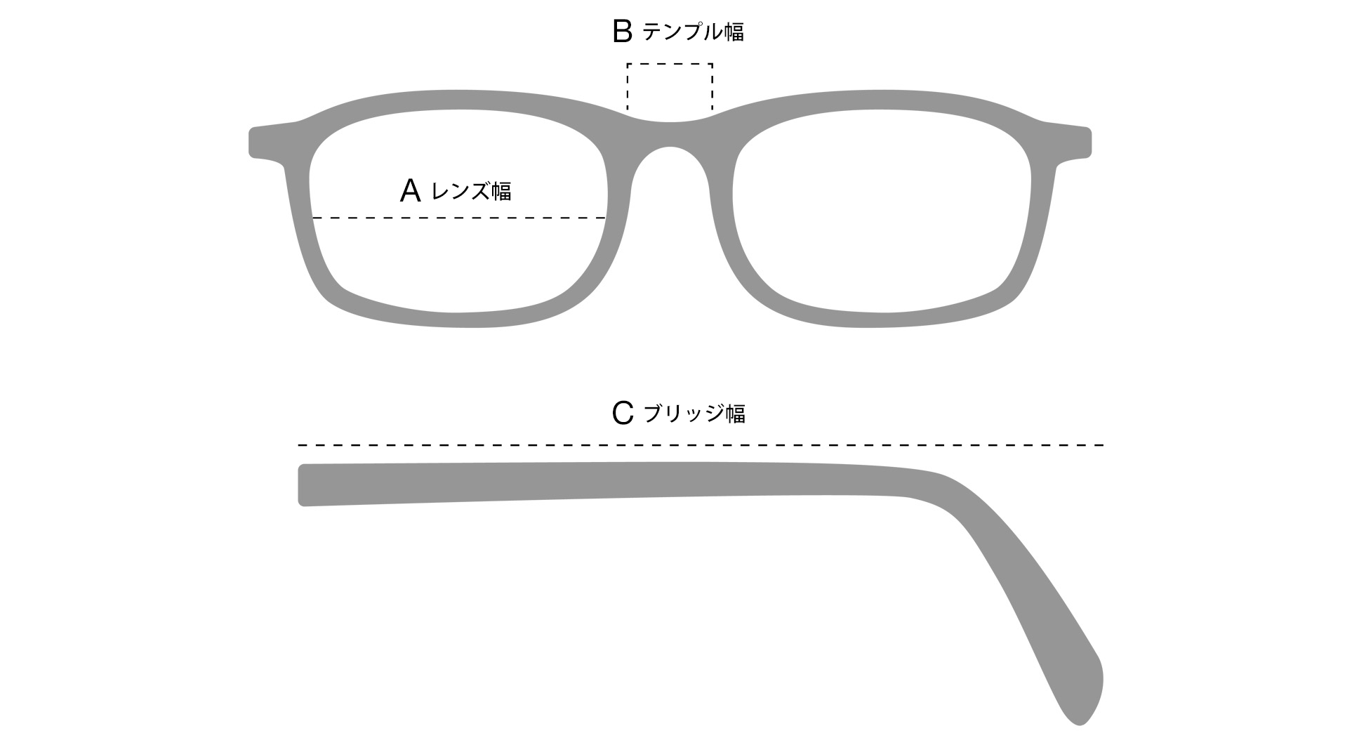 アイウェア